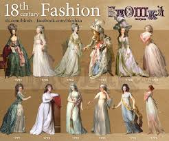 18th century clothing